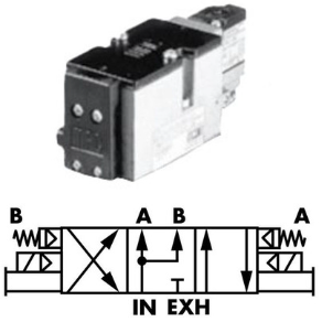 VALVULA PILOTADA DOBLE SOLENOIDE, 4/3 VIA, SERIE 82, 5.4 VDC, 150PSI, 4 PUERTOS Y 3 POSICIONES