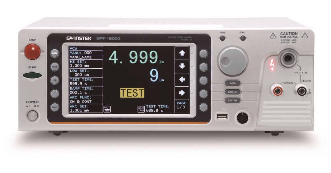 GPT-12003 PROBADOR DE SEGURIDAD